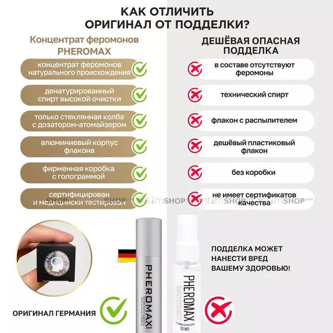 Концентрат феромонов для мужчин Pheromax, 14 мл