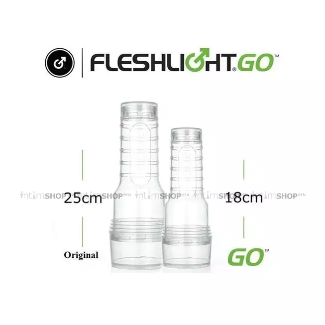 Мастурбатор Fleshlight GO Torque Ice, бесцветный