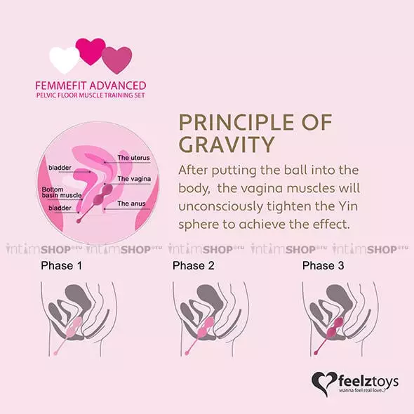 Набор вагинальных шариков FeelzToys FemmeFit Advanced Pelvic Muscle, 3 шт