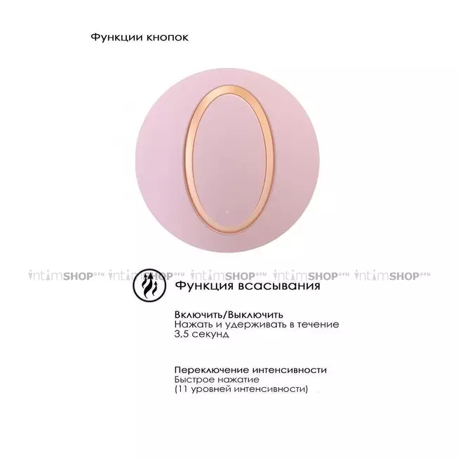 Стимулятор клитора Irresistible Seductive Pink, розовый