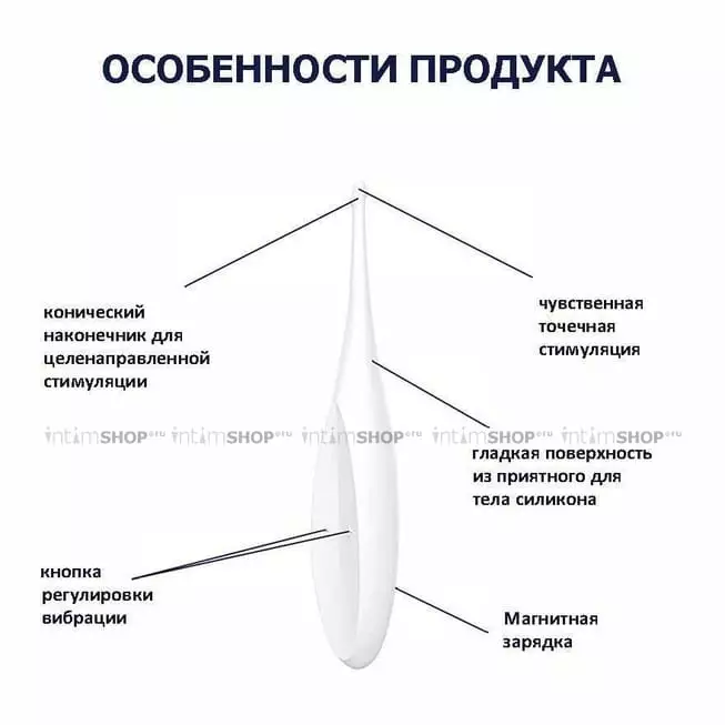 Точечный вибратор Satisfyer Twirling Fun, белый