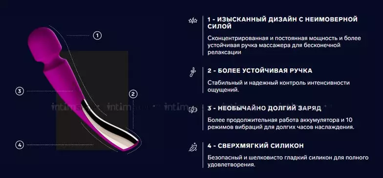 Вибромассажер Lelo Smart Wand 2 Large, черный