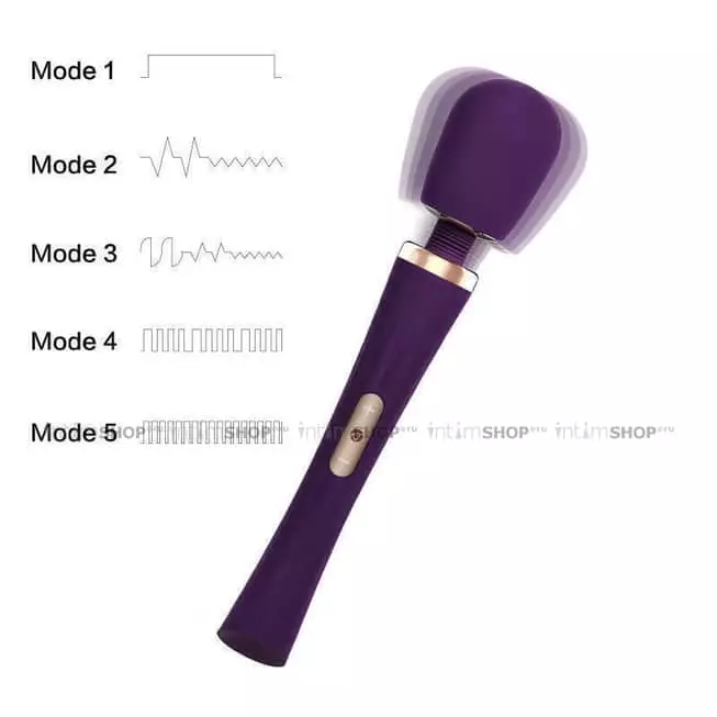 Вибромассажер Nomi Tang Power Wand, фиолетовый